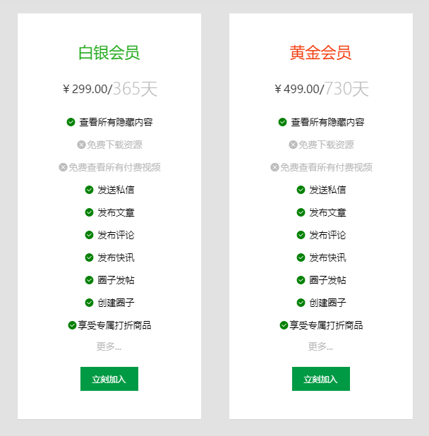 VIP会员权限说明以及如何申请VIP会员