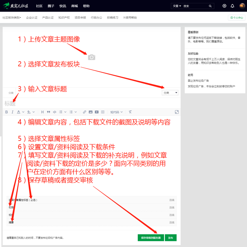 文章投稿的基本流程和操作示例