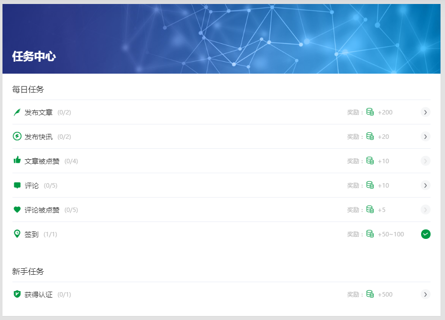社区积分管理政策