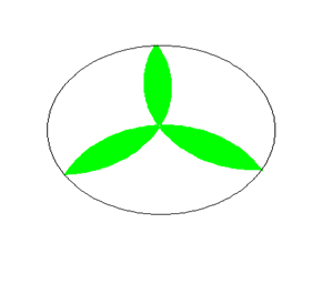 《绿色市场认证管理办法》 认监委2003年第14号公告