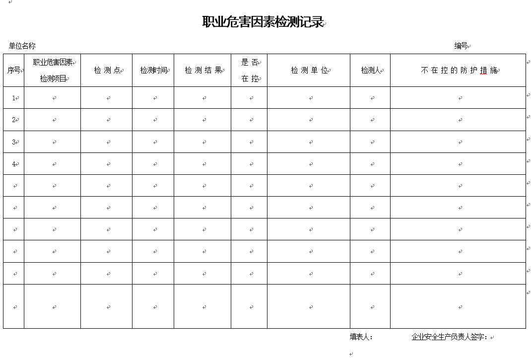 《职业卫生档案》-ISO45001管理体系文件编制案例