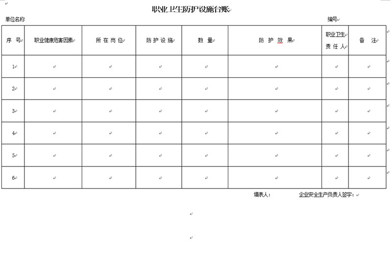 《职业卫生档案》-ISO45001管理体系文件编制案例