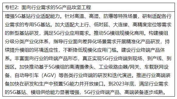 《5G应用“扬帆”行动计划（2021-2023年）》工信部联通信〔2021〕77号