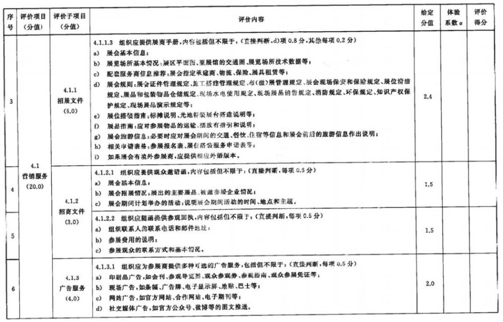 展会服务认证(RB/T 308)基础知识介绍