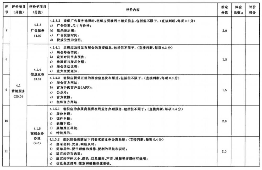 展会服务认证(RB/T 308)基础知识介绍