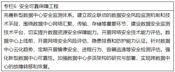 《新型数据中心发展三年行动计划（2021-2023年）》工信部通信〔2021〕76号