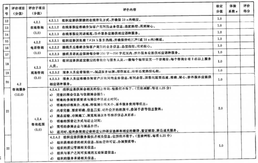 展会服务认证(RB/T 308)基础知识介绍