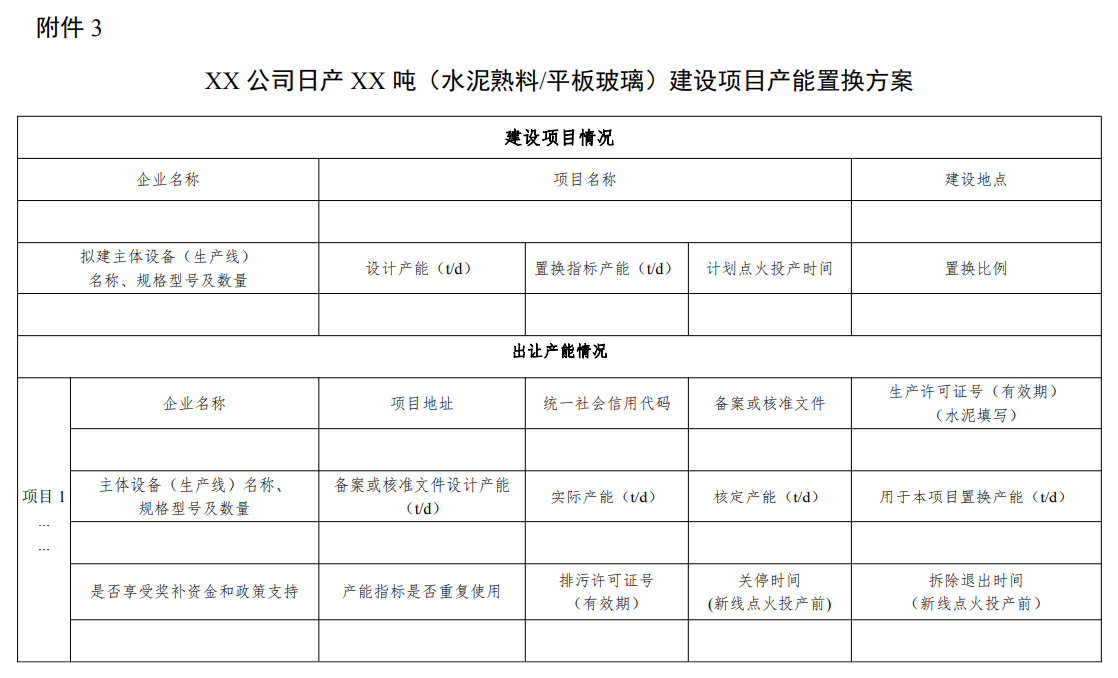 《水泥玻璃行业产能置换实施办法》工信部原〔2021〕80号