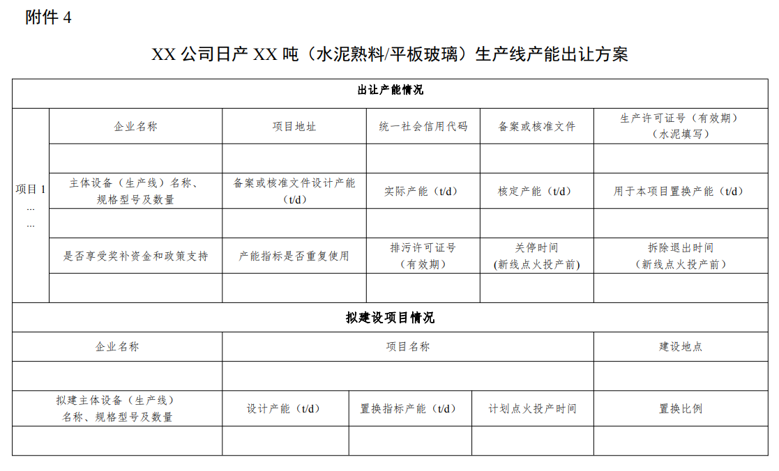 《水泥玻璃行业产能置换实施办法》工信部原〔2021〕80号