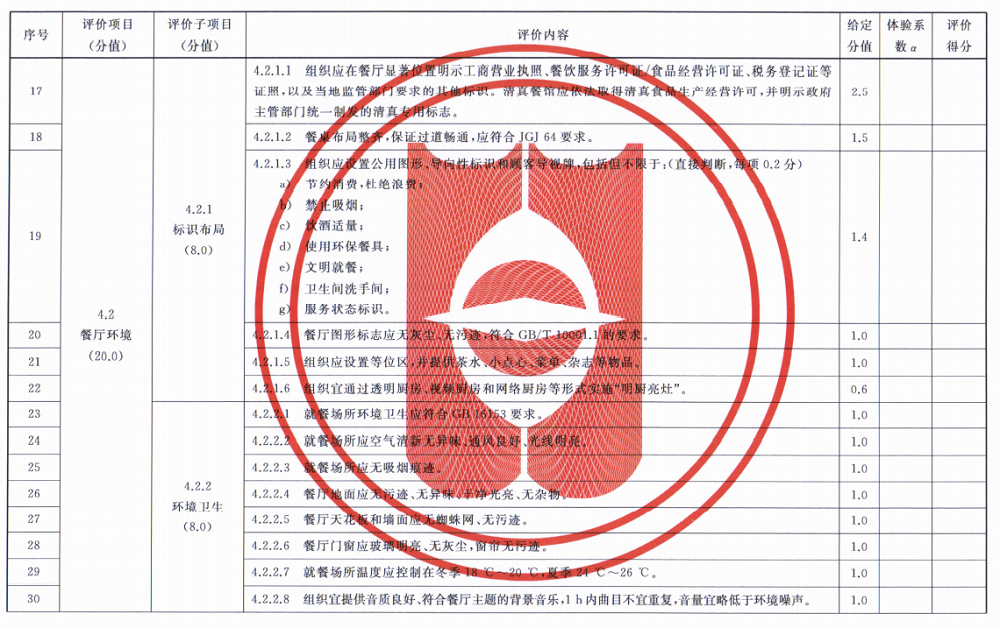 餐厅餐饮服务（RB/T 309）认证基础知识介绍