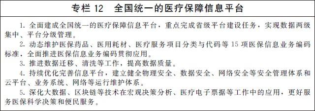 《“十四五”全民医疗保障规划》国办发〔2021〕36号