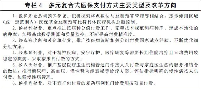 《“十四五”全民医疗保障规划》国办发〔2021〕36号