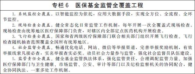 《“十四五”全民医疗保障规划》国办发〔2021〕36号
