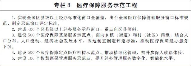《“十四五”全民医疗保障规划》国办发〔2021〕36号