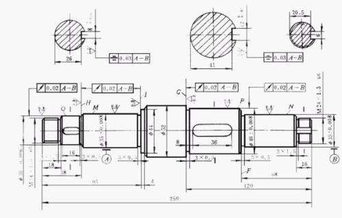 机械设备企业质量管理实施指南
