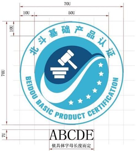《北斗基础产品认证规则》国认监公告2021年第33号