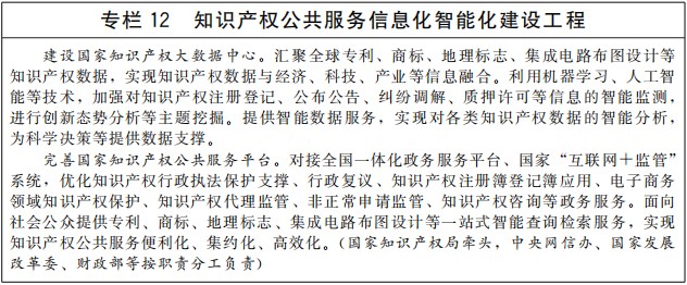《“十四五”国家知识产权保护和运用规划》国发〔2021〕20号