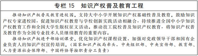 《“十四五”国家知识产权保护和运用规划》国发〔2021〕20号