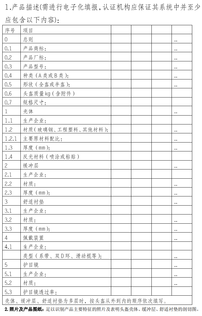 强制性产品认证（CCC认证）实施规则—摩托车乘员头盔