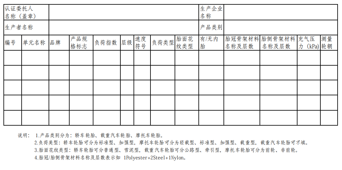 强制性产品认证（CCC认证）实施规则—机动车辆轮胎