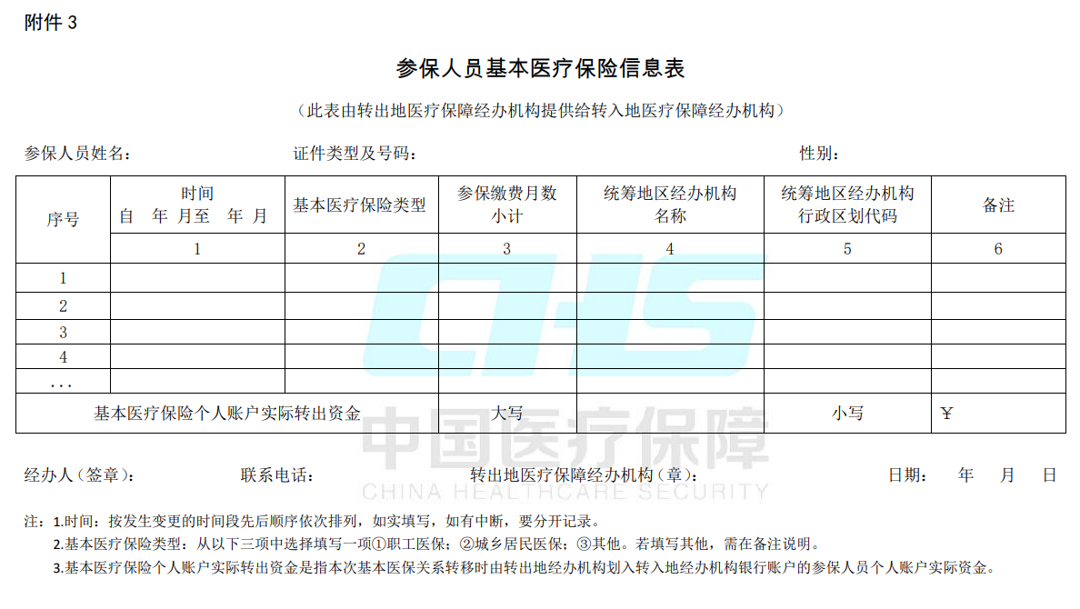 《基本医疗保险关系转移接续暂行办法》医保办发〔2021〕43号