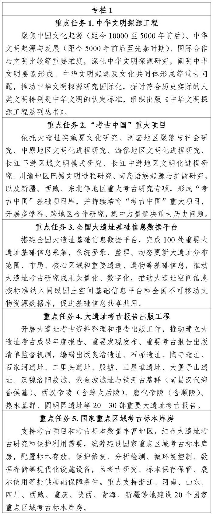 《大遗址保护利用“十四五”专项规划》文物保发〔2021〕29号
