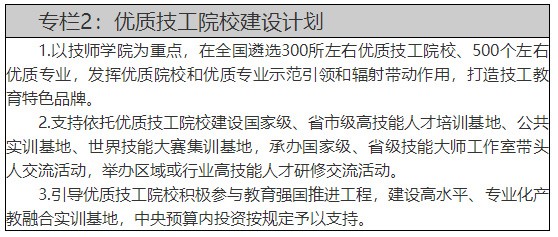 《技工教育“十四五”规划》人社部发〔2021〕86号