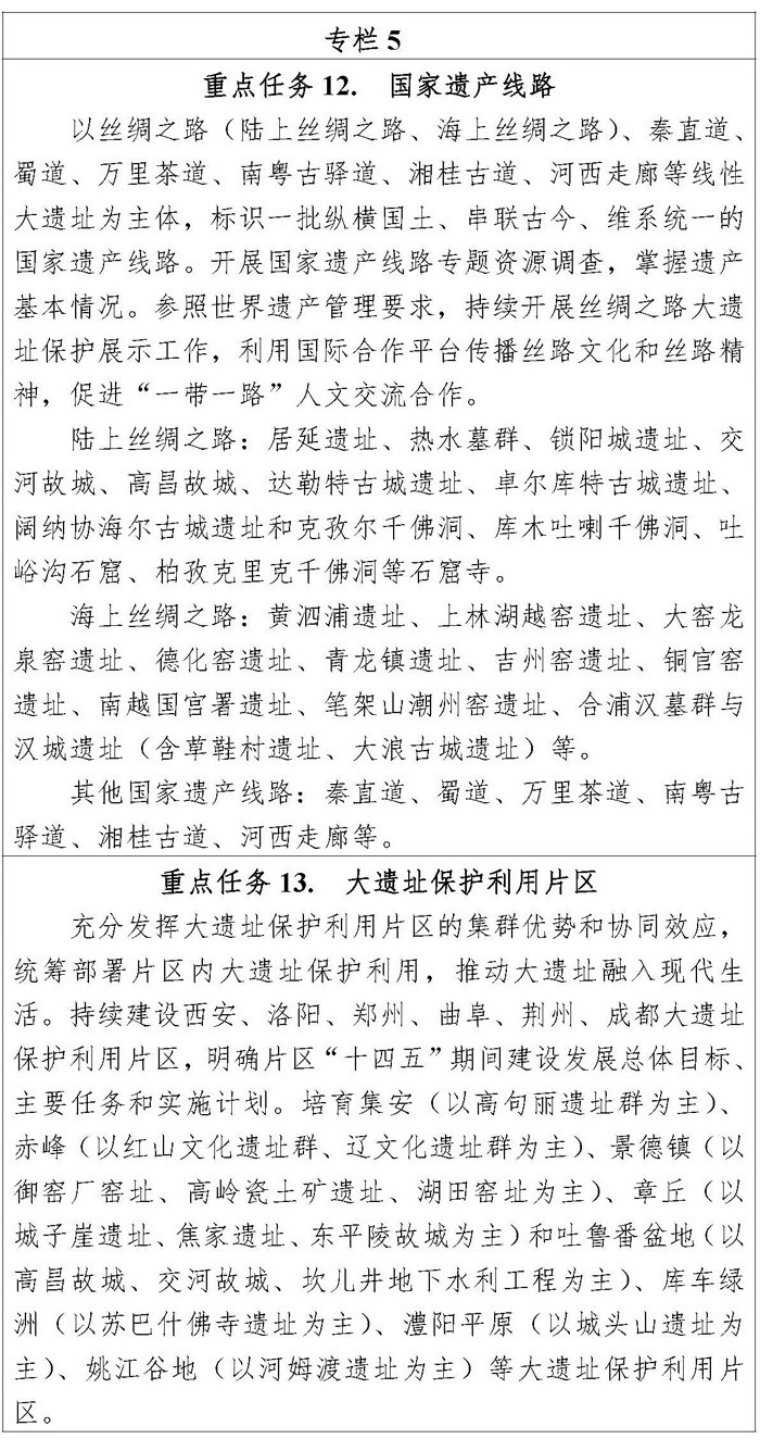《大遗址保护利用“十四五”专项规划》文物保发〔2021〕29号