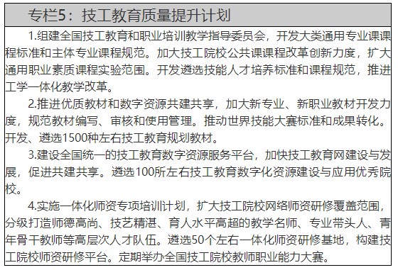《技工教育“十四五”规划》人社部发〔2021〕86号