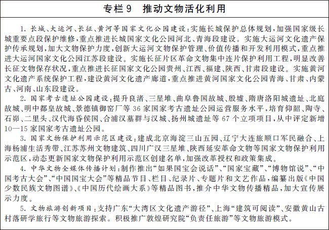 《“十四五”文物保护和科技创新规划》国办发〔2021〕43号