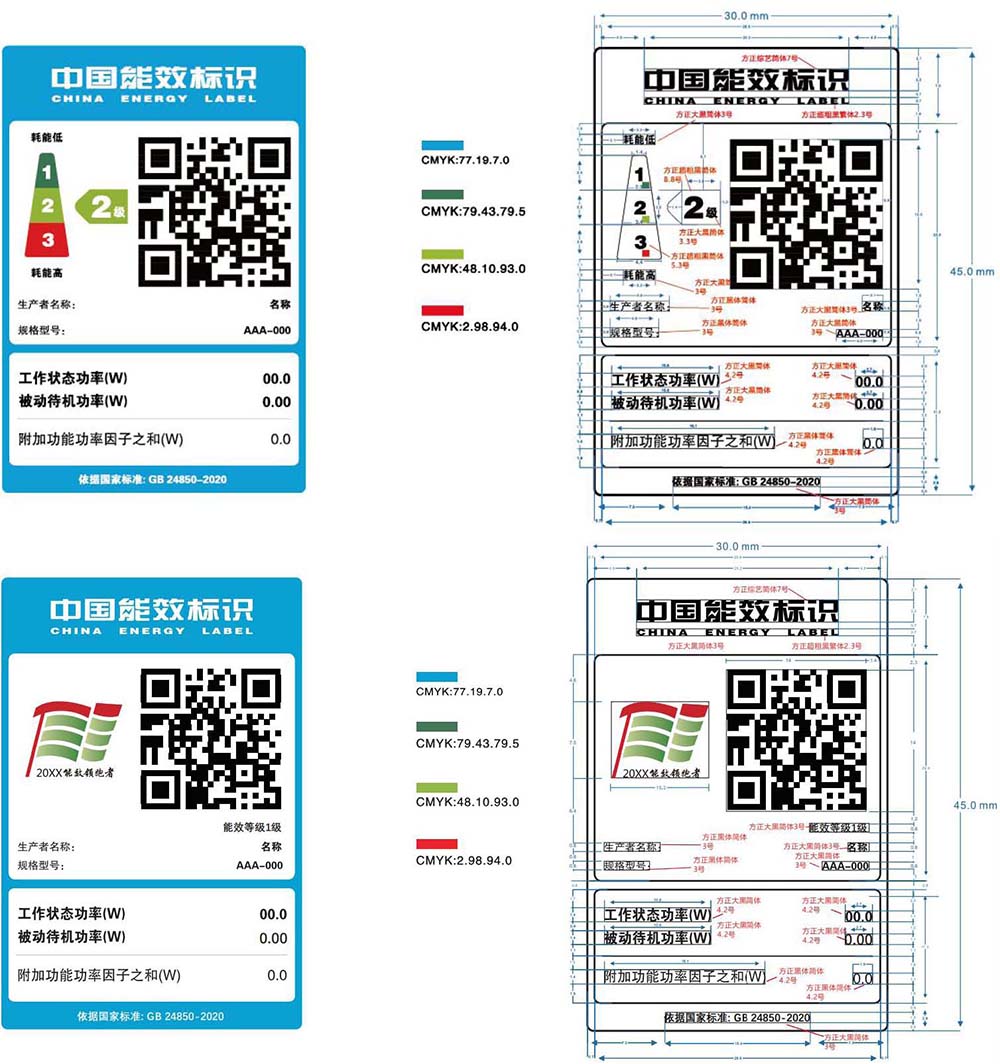 《机顶盒能源效率标识实施规则（CEL 024-2021）》2021年修订版
