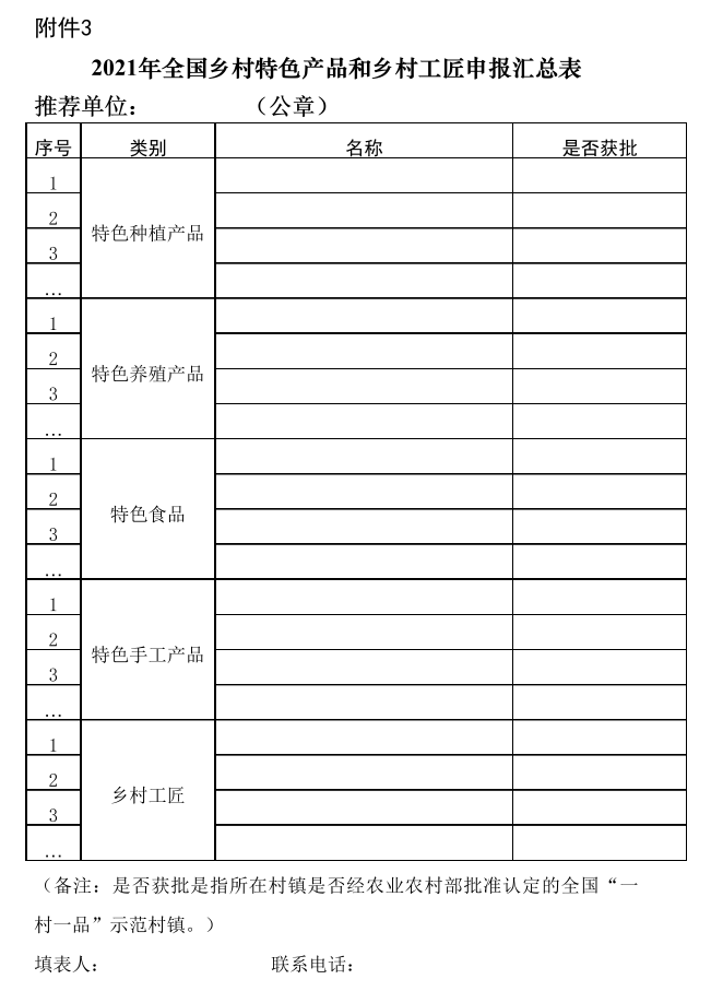 关于开展2021年全国乡村特色产品和乡村工匠推介工作的通知