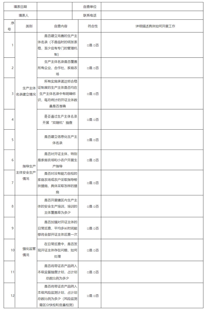 《关于加快推进承诺达标合格证制度试行工作的通知》农办质〔2021〕16号