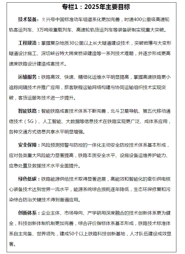 《“十四五”铁路科技创新规划》国铁科法〔2021〕45号