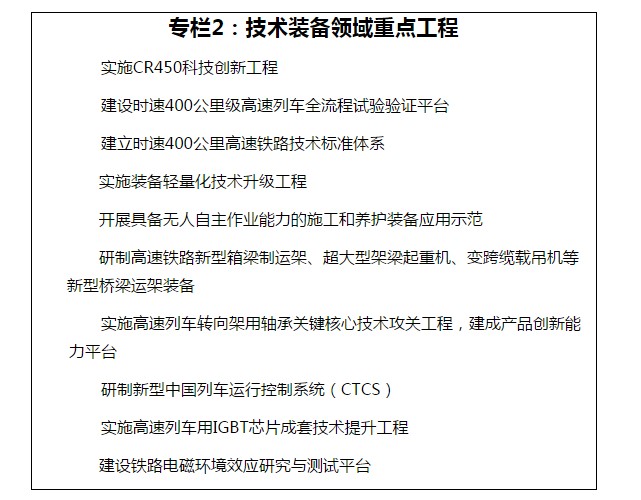 《“十四五”铁路科技创新规划》国铁科法〔2021〕45号
