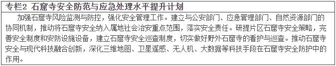 《“十四五”石窟寺保护利用专项规划》文物保发〔2021〕34号