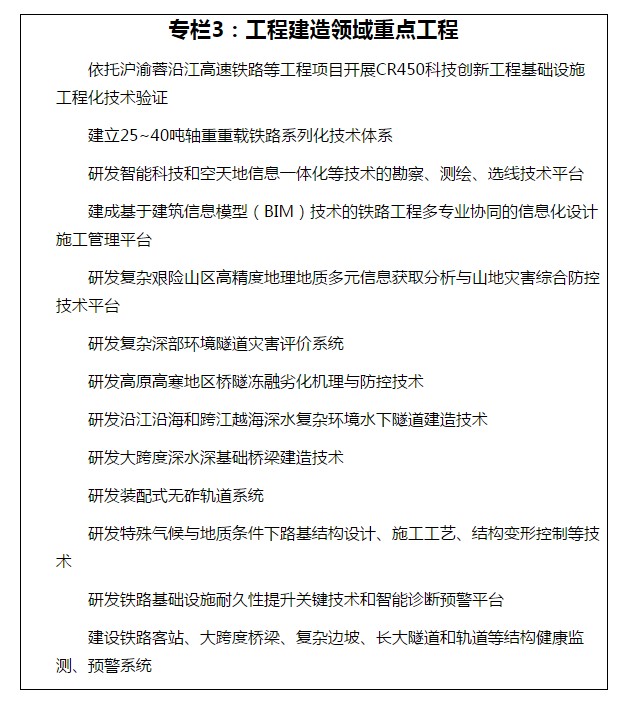 《“十四五”铁路科技创新规划》国铁科法〔2021〕45号