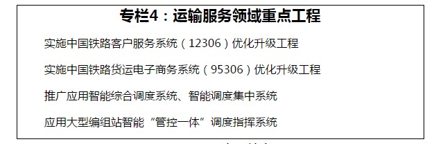 《“十四五”铁路科技创新规划》国铁科法〔2021〕45号