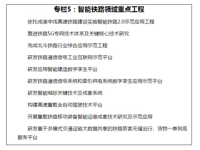 《“十四五”铁路科技创新规划》国铁科法〔2021〕45号