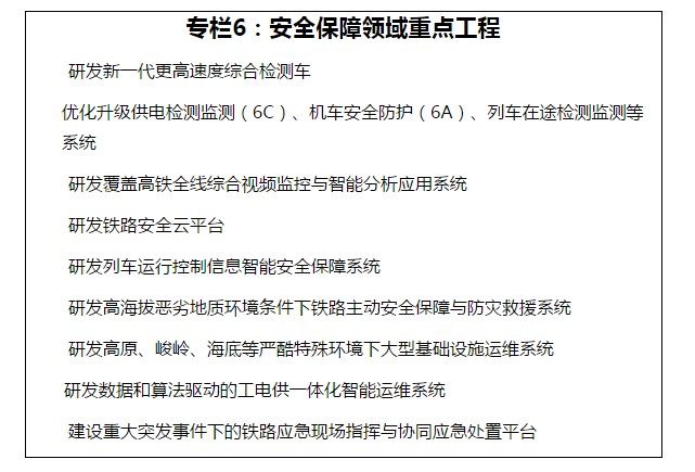 《“十四五”铁路科技创新规划》国铁科法〔2021〕45号