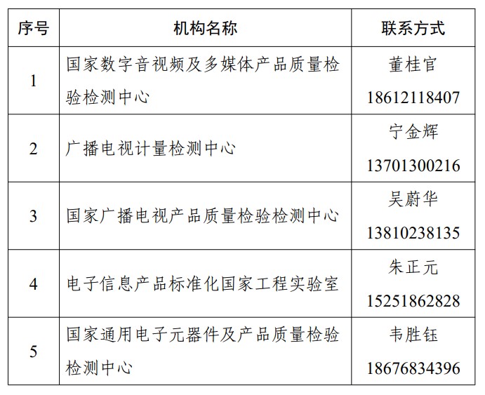 《“百城千屏”活动实施指南》工信厅联电子函〔2021〕315号