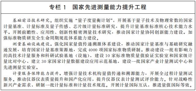 《“十四五”市场监管现代化规划》国发〔2021〕30号