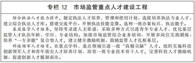 《“十四五”市场监管现代化规划》国发〔2021〕30号