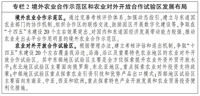 《“十四五”农业农村国际合作规划》农外发〔2022〕1号