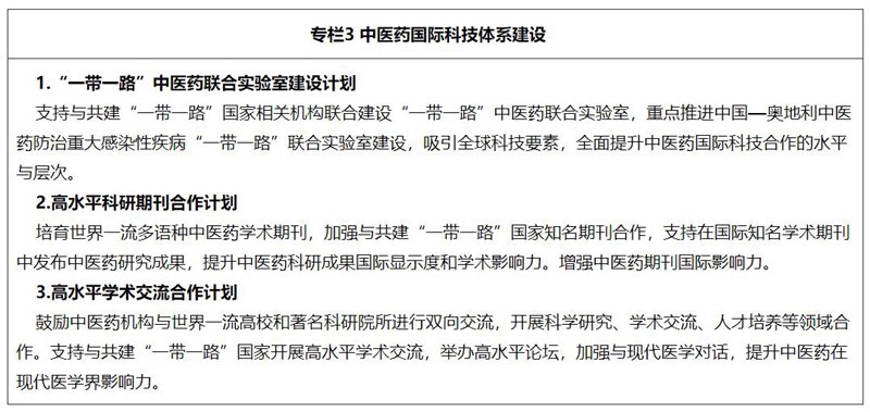 推进中医药高质量融入共建“一带一路”发展规划（2021—2025年）