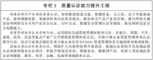 《“十四五”市场监管现代化规划》国发〔2021〕30号
