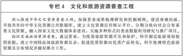 《“十四五”旅游业发展规划》国发〔2021〕32号