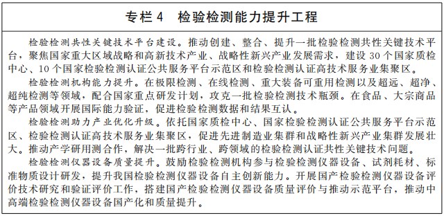 《“十四五”市场监管现代化规划》国发〔2021〕30号