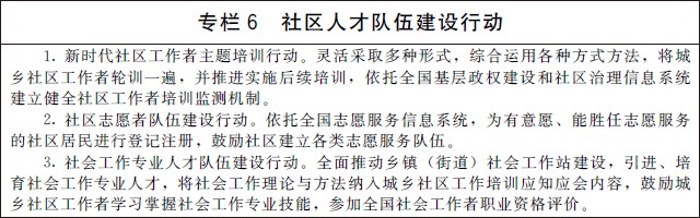 《“十四五”城乡社区服务体系建设规划》国办发〔2021〕56号