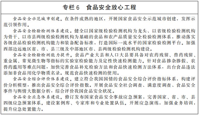 《“十四五”市场监管现代化规划》国发〔2021〕30号